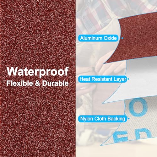 Oacdiel 5 Grits Emery Cloth Roll, Multiple Grit Sizes, Abrasive Sandpaper Roll with Dispenser, 150 240 320 400 600 Grit Sandpaper Assortment, Wet Emory Cloths for Wood Furniture Metal Automotive (6Meters) - Image 5