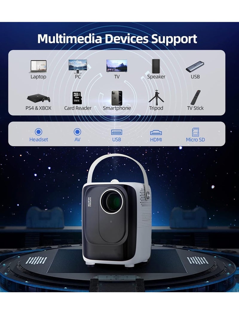 ELTRAZONE Smart Mini Projector S10: 5G WiFi, 1080P HD, Bluetooth, and Multi-Device Support - Image 5