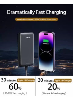 Portable Charger Power Bank 22.5W 20000mAh Ultra-High Capacity PD/QC 3.0 Fast Phone Charging 3 USB Port External Cell Phone Battery Pack Compatible with iPhone Android et - pzsku/Z580A0ED06DADEA3A7732Z/45/_/1730879543/f3cf3ab7-ffdb-4390-9198-ee87aea6ac68