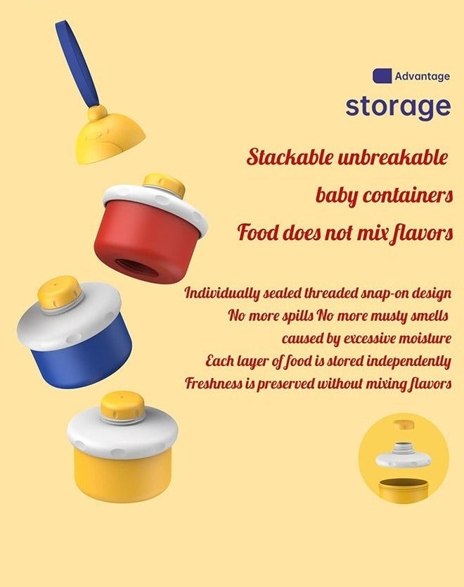 2 Pcs 3 Layers Baby Formula Dispensers,Stackable Portable Baby Formula Storage Container,Infant Milk Powder Box,Food Snacks Storage Box - Image 2