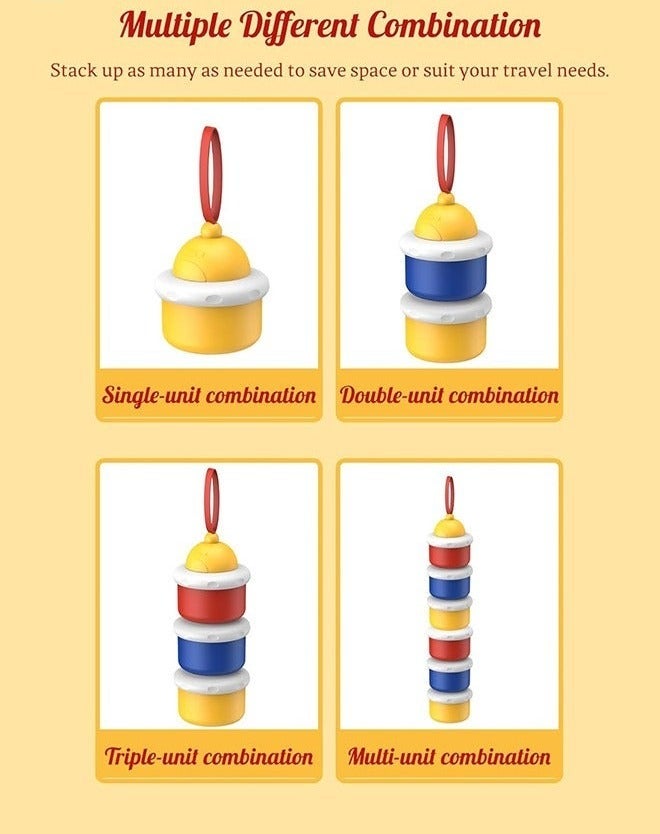2 Pcs 3 Layers Baby Formula Dispensers,Stackable Portable Baby Formula Storage Container,Infant Milk Powder Box,Food Snacks Storage Box - Image 3