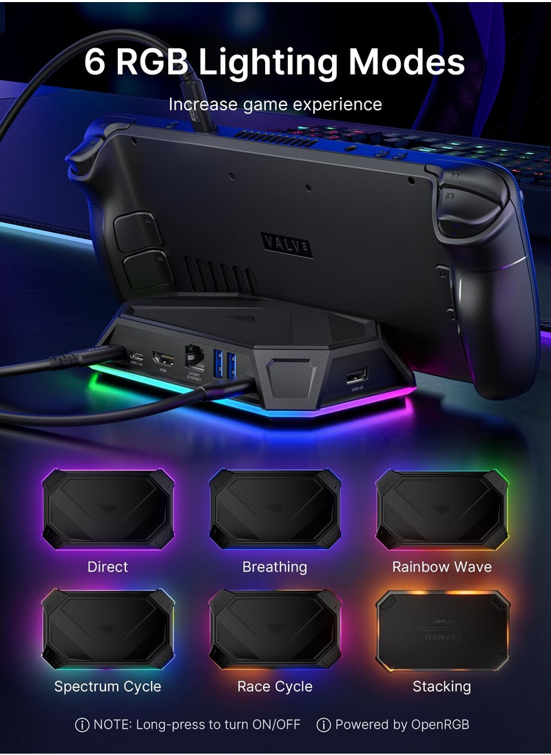 SYOSI - قاعدة توصيل Steam Deck، 8 في 1 بمنفذ USB C مع منفذ HDMI بدقة 4K بمعدل 60 هرتز، ومنفذ Gigabit Ethernet، ومنفذ USB-C 3.0، ومنفذ USB-A 3.0 مزدوج، ومنفذ USB 2.0، وشحن USB-C بقوة 100 وات - HB080 - Image 1