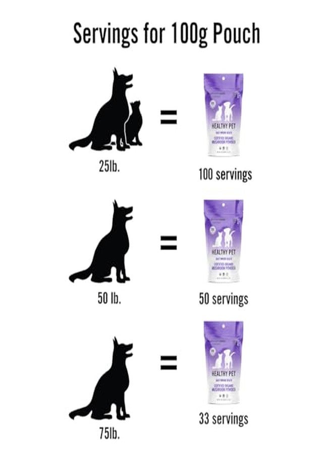 mushroom Matrix Om Mushroom Matrix Pet - Canine | Healthy Pet | USA Grown Human-Grade Organic Mushroom Powder Pet Supplement | Daily Functional Immune Support for Dogs & Cats | 100 Grams, 3.5 oz - Image 4