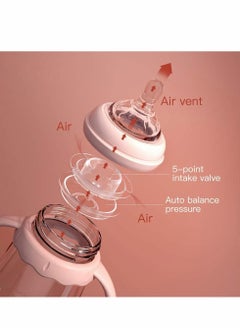 Excefore Baby Bottle Sippy Cup 220ml, Learning Drinking Cup with Handle 360° Leak-proof Gravity Ball Design Baby Learn to Drink Water Transition Cup Soft Bite-resistant Drop Resistant for Kids 6+ Months (Pink)  - Image 2