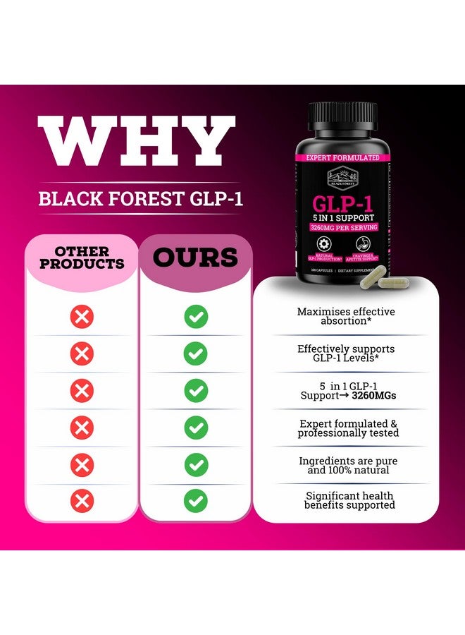 Black Forest دعم مكمل GLP-1 (مكمل GLP-1 للنساء) تفعيل GLP مع بروبيوتيك GLP-1 ومستخلص الشاي الأخضر (5 في 1 معزز GLP-1) 3260 ملغ لكل حصة (إمداد لشهر واحد) لدعم الأيض - Image 4