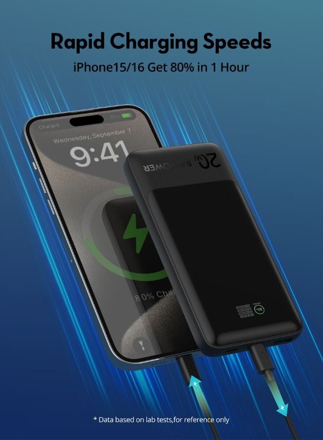 راف باور شاحن محمول، بنك طاقة 20 واط PD QC مع 3 منافذ، حزمة بطارية USB C مع شاشة رقمية ذكية، بطارية خارجية مدمجة لـ iPhone وSamsung والمزيد - Image 5