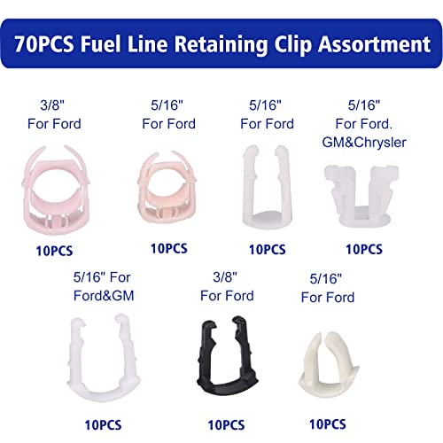 BUSY-CORNER 70 Pieces Fuel Line Retaining Clip, Fuel Line Retainer Clip Assortment Kit … - Image 2