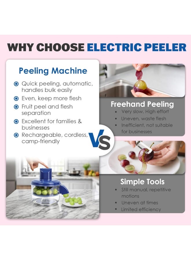 Eworld Electric Garlic & Vegetable Peeler | Automatic Peeler for Small Fruits & Veggies | Fast, Powerful, Easy to Clean & Compact Kitchen Tool - Image 5