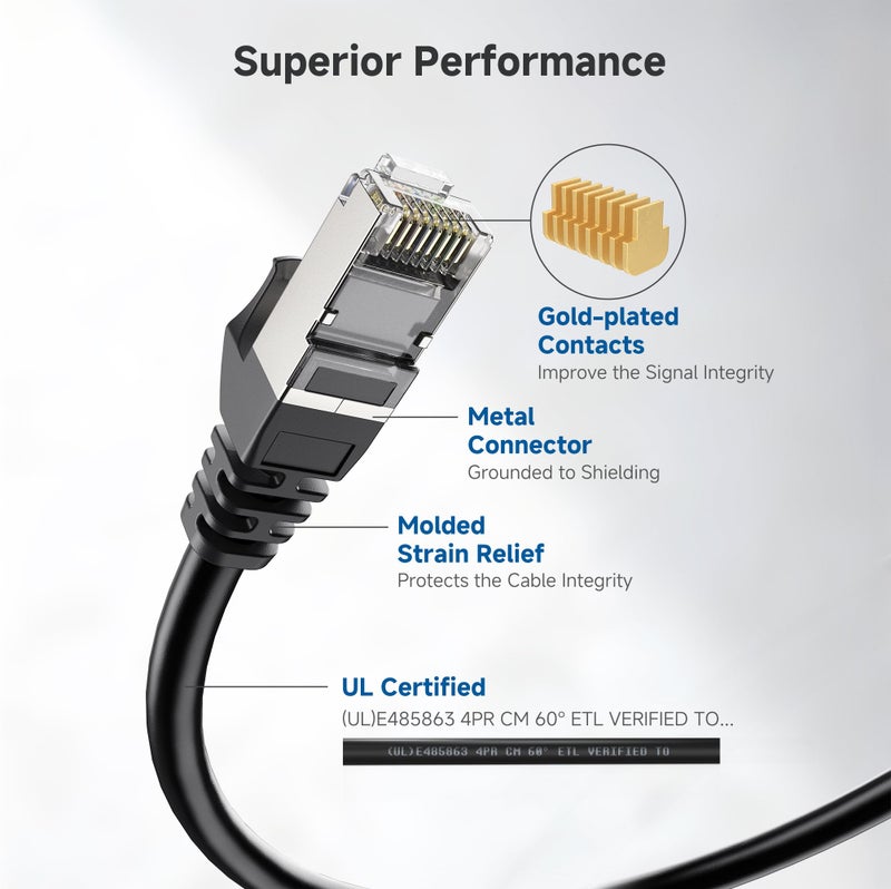 Cable Matters 10Gbps Snagless Shielded Cat 6A Ethernet Cable - 5ft, Cat 6A Cable, Cat6A Cord, Ethernet Cord, Black - Image 4