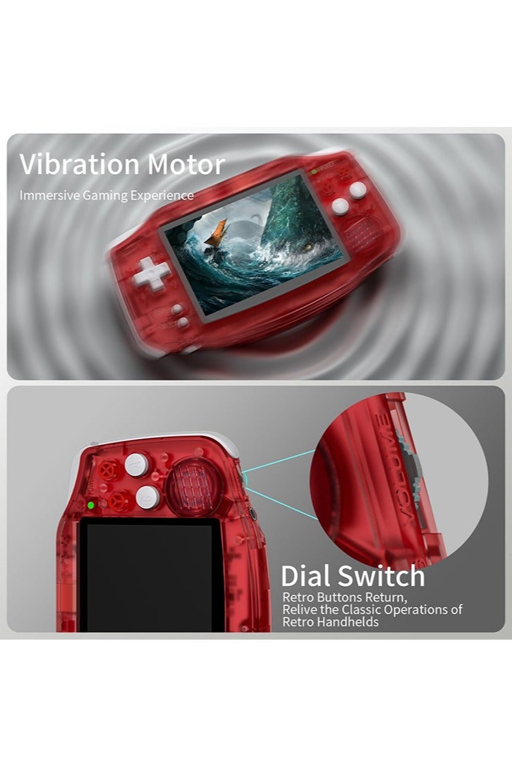 ANBERNIC  RG34XX Retro Handheld Game Consoles RG34XX Classic Retro Gaming Console 32+64G Card  rg34xx Portable Gaming Console Linux 64-bit 3500mAh Battery WiFi Bluetooth HD and TV  - Image 2