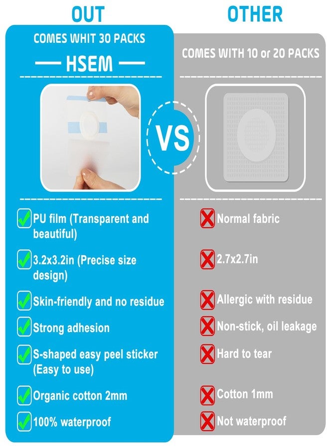 HSEM 30Pcs Castor Oil Patches for Belly Button, Castor Oil Pack Wrap, Self-Adhesive Disposable Leak-Proof Organic Cotton Pads, Oil Absorbent PU Film Patch for Skin Care, No Castor Oils Included - Image 3