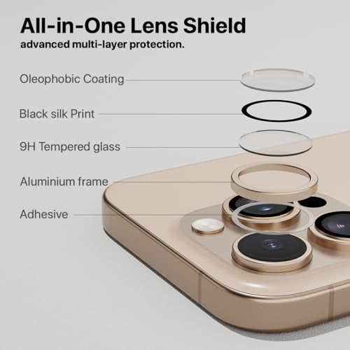 CASEGEAR Clear Pro Camera Lens Protector Compatible With iPhone 16 Pro /16 Pro Max | HD Clarity | Scratch Resistant | Complete Coverage | Easy Installation | Dessert - Image 4