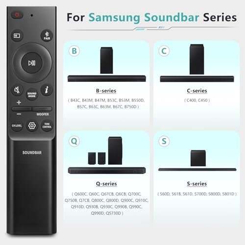 LOUTOC Sound-bar-Remote-for-Samsung Soundbar Speaker System, Replacement Surround Sound Remote Control for Samsung Audio Home Theater - Image 2