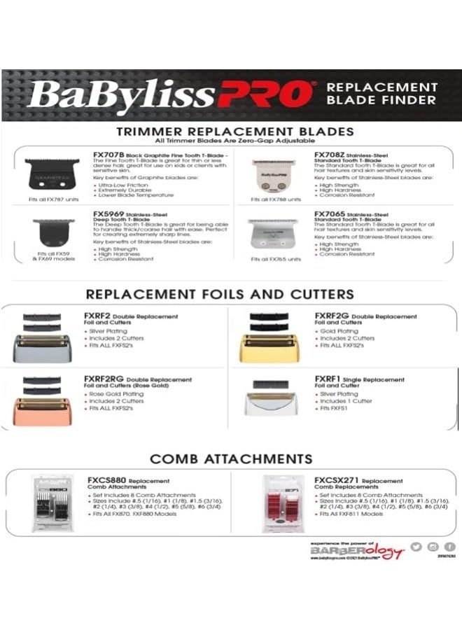BaBylissPRO مجموعة مشط بابيليس برو المجددة - Image 3