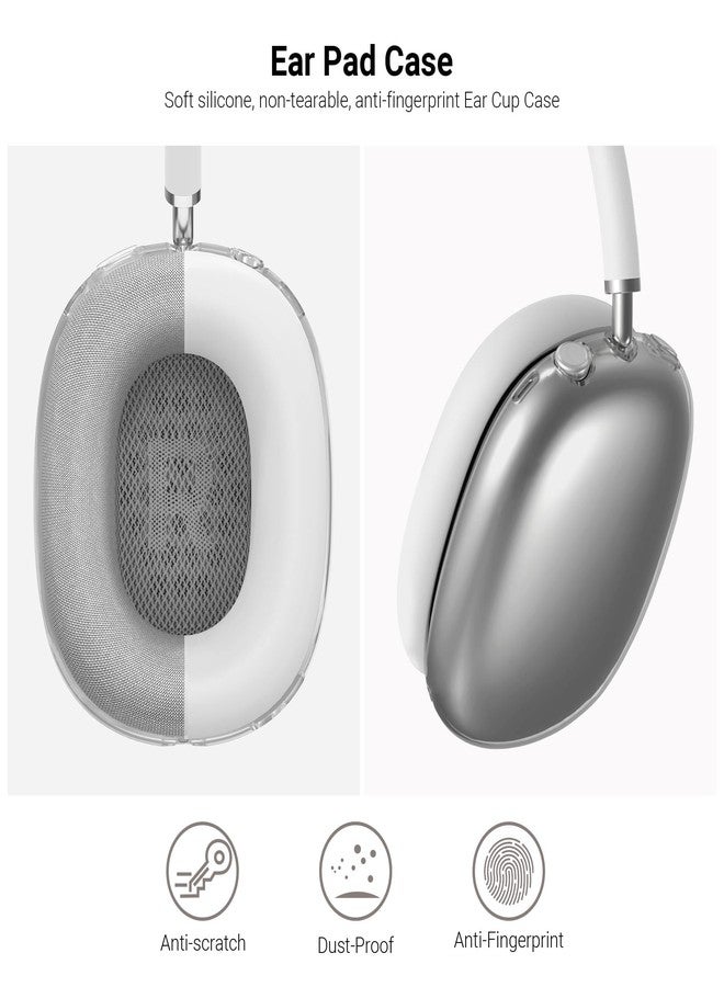 ULAK Case for AirPods Max Headphones, 3in1 Clear TPU Ear Cup Covers/Silicone Ear Pad Case/Headband Cover for AirPods Max, Anti Scratch Transparent Protective Accessories, White - Image 5