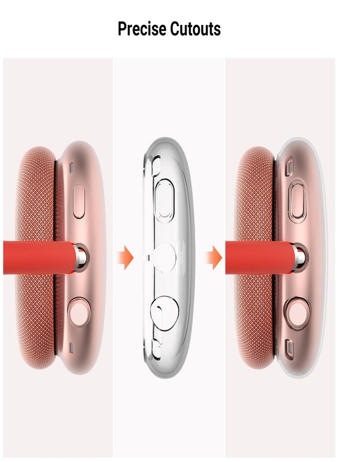 ULAK Case for AirPods Max Headphones, 3in1 Clear TPU Ear Cup Covers/Silicone Ear Pad Case/Headband Cover for AirPods Max, Anti Scratch Transparent Protective Accessories, White - Image 2