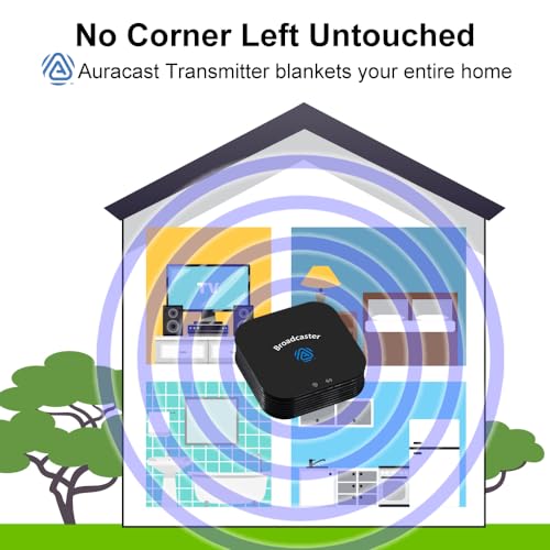 HomeSpot JM320, Auracast TV Headphones, Bluetooth 5.3, with BA210 v2 Transmitter for AV Home Theater Projector, TV & Mobile Seamless Switching, LE Audio Low Latency, Gifts for Senior (Basic Pack) - Image 3