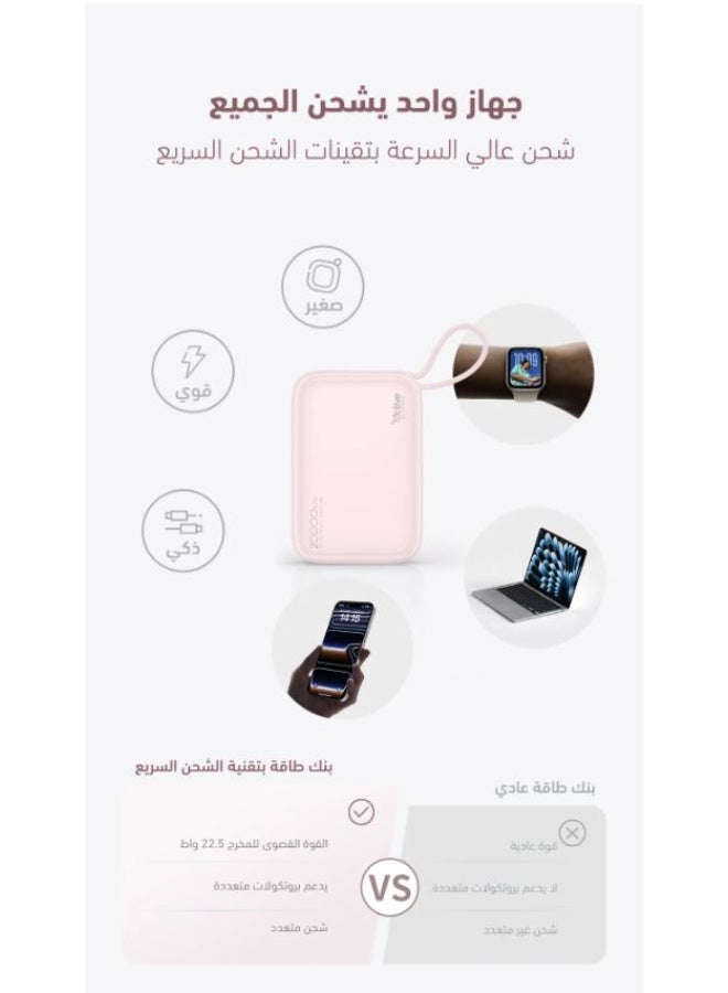 آكتف شاحن متنقل Active N33 بسعة 20,000 ملي أمبير-وردي - Image 4