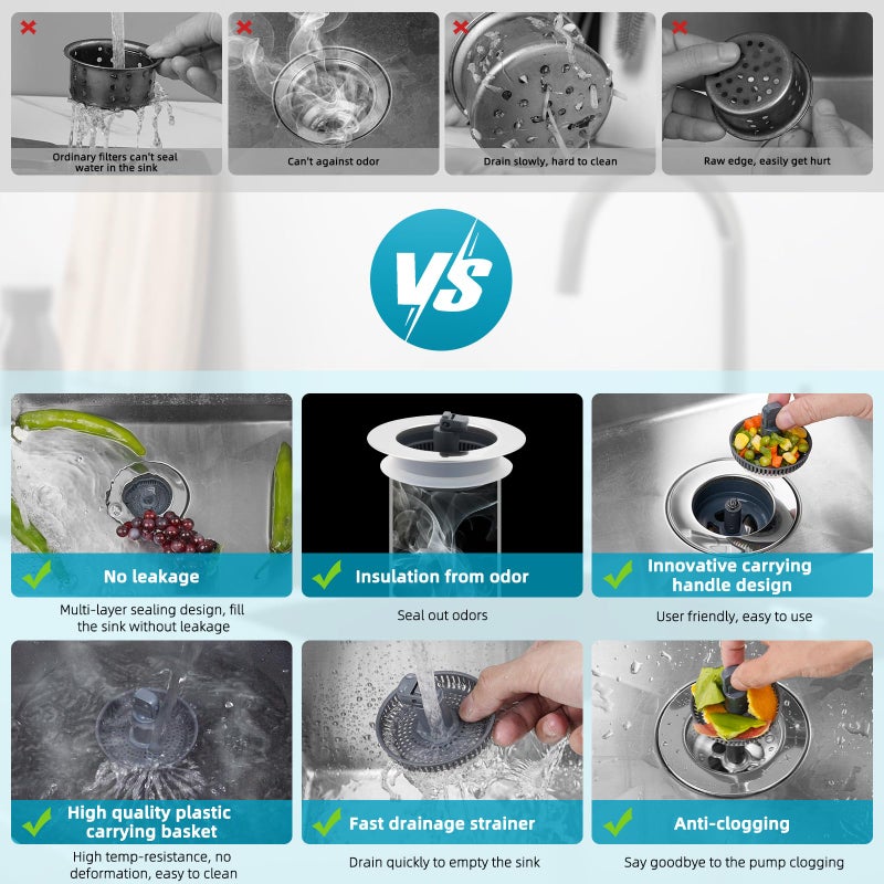 Hibbent 3 in 1 Kitchen Sink Drain Strainer, Stainless Steel Wrapped Shell Drain Stopper Combo, Pop Up Sink Stopper, Anti-Clogging Basket Strainer with Handle for US Standard 3-1/2" Drain - Image 5
