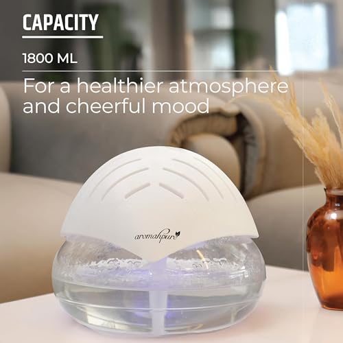 Aromahpure Air Revitalizer|1800ml | White | Air Humidifier with Built-in Blue LED Light & Wide Coverage | Improves air Quality, Room Moisture, neutralize Perfect for Home & Office - Image 5