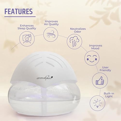 Aromahpure Air Revitalizer|1800ml | White | Air Humidifier with Built-in Blue LED Light & Wide Coverage | Improves air Quality, Room Moisture, neutralize Perfect for Home & Office - Image 3