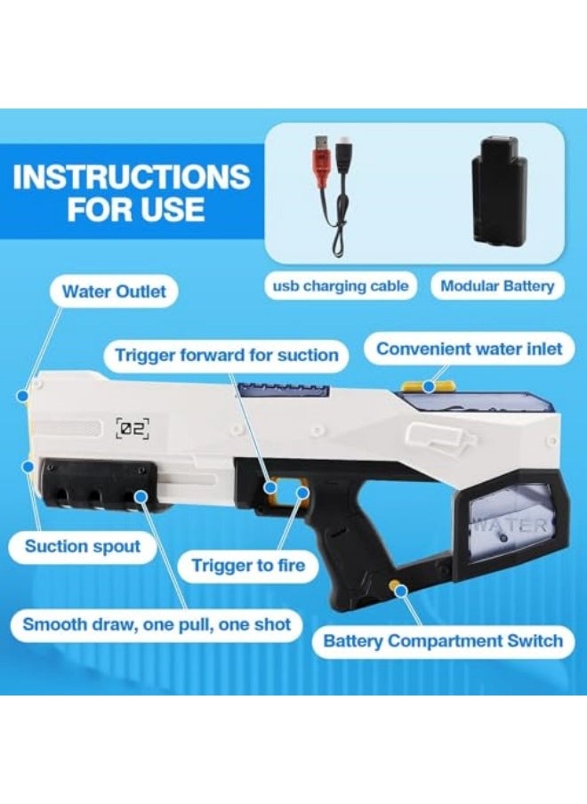GGEROU Kids Electric Water Blasters, High Pressure Water Blasters Electric Powerful Squirt Blasters, Automatic Large Capacity Water Blasters for Kids & Adults Summer Pool Beach Party  - Image 4