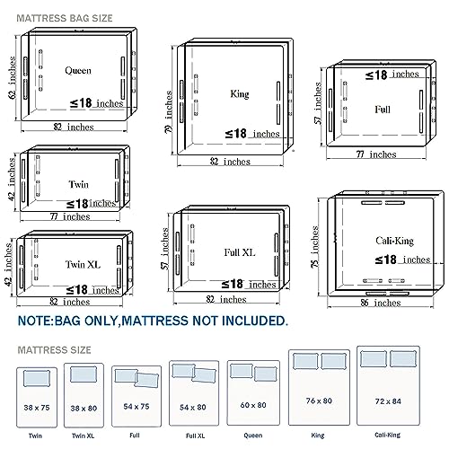 SGPAC Heavy Duty Mattress Bags for Moving and Storage,Extra Thick King Mattress Storage bag,Mattress Cover for Moving with Reinforced Handles and Zipper Closure to Prevent Rips,Made of New Material - Image 4