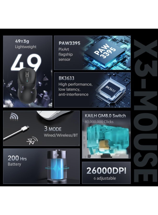 Attack Shark X3 Wireless Gaming Mouse, 26,000 DPI PAW3395 Sensor, Ultra-Light 49g Ergonomic Esports Mouse, Tri-Mode Bluetooth 2.4GHz & Wired Connectivity, 200H Battery Life, Programmable Gaming Mouse for PC, Laptop & Mac - Image 3