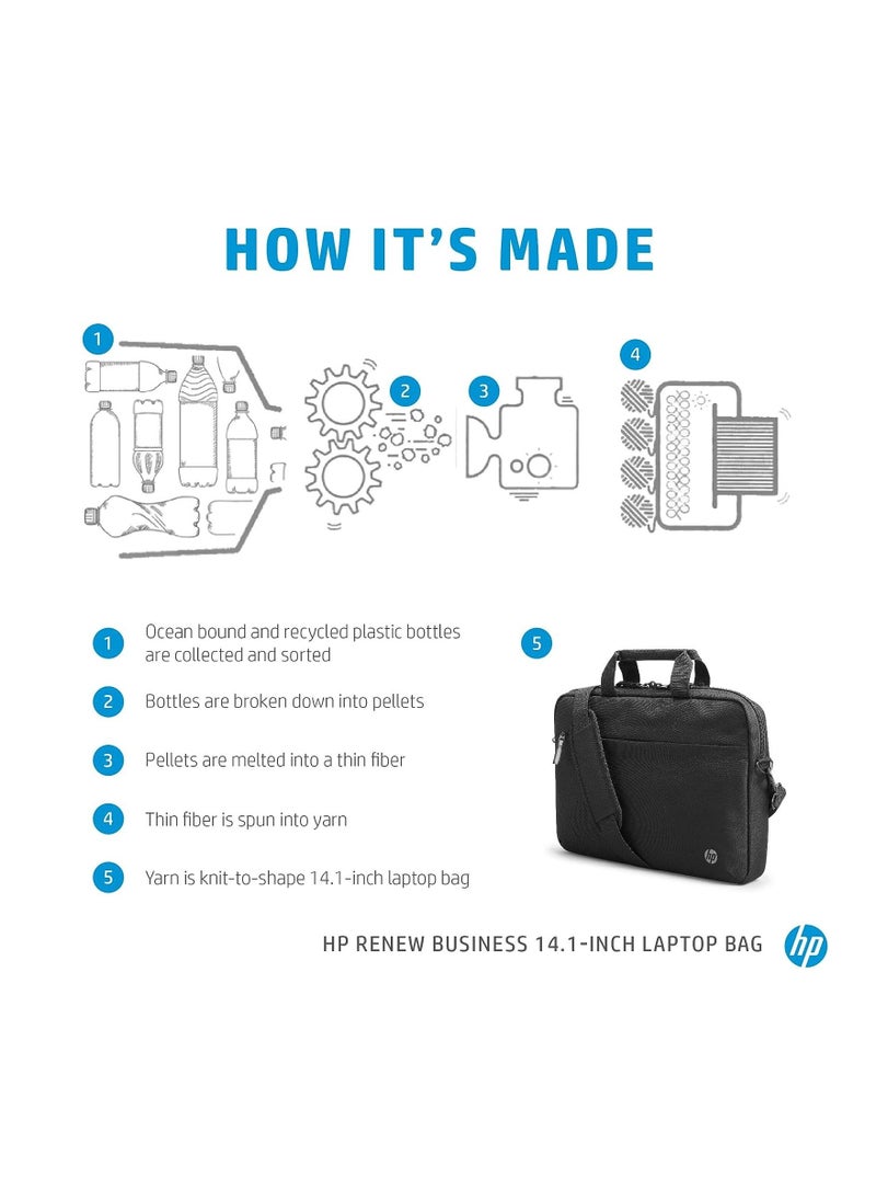 HP - HP Renew Carrying Case for 14.1' Notebook-3E5F9AA - Image 1