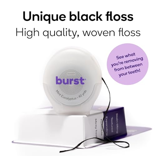 Burst Expanding Dental Floss (Mint Eucalyptus/80 Yards) | Stain Absorbing & Woven Tooth Floss with Xylitol Coating to Fight Cavities | Vegan | Paraben Free Expanding Floss - Image 2