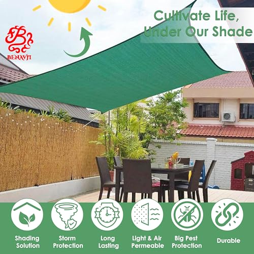 BENAVJI Green Shade Net, 50% UV Sun Protection, for Terrace, Garden, Green House, Balcony, & Gardening Multipurpose Agro Netting Size 10 x 32 Ft - Image 3