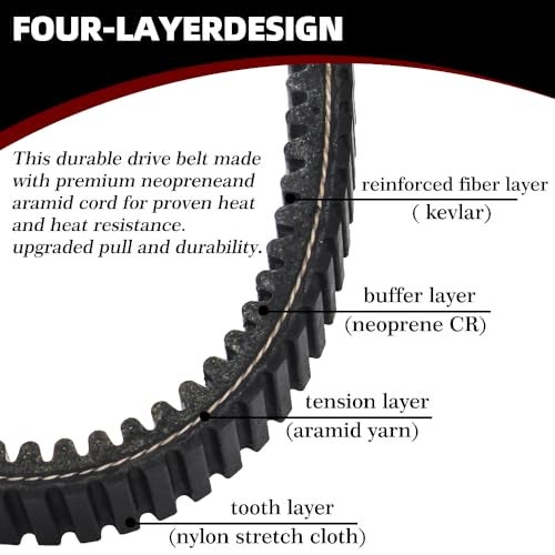 YINNCKE Replace 3211118 YINNCKE Clutch Drive Belt Fits for Polaris Ranger 500 2005-2013 700 HD 2009 700 XP 2008-2009 800 Crew Sportsman 450 500 570 700 800 850 XP RZR 800 4 S 2010-2014 3211133 3211162 24G4022 - Image 4