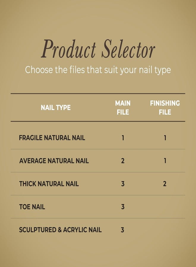 Diamancel Luxury Diamond Nail File - #1 Fine Grit Finishing File for Fingernails - Image 5