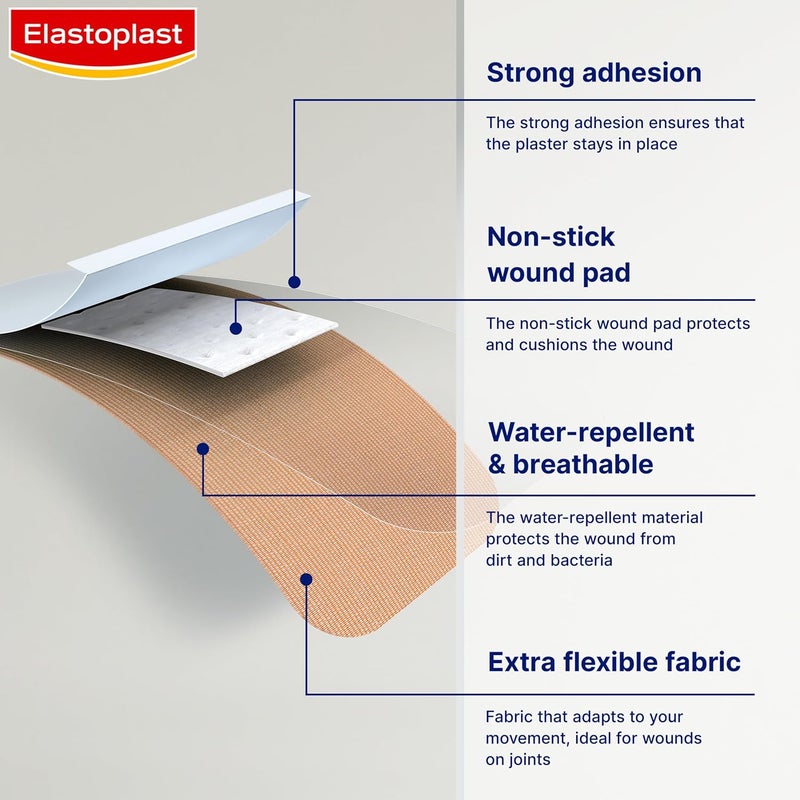 Elastoplast Fabric Cut to Size Plasters 1m x 6cm Extra Flexible Wound Care Moves with The Body WaterRepellent Breathable Large Plasters Help Protect Wounds 10 Strips - Image 2
