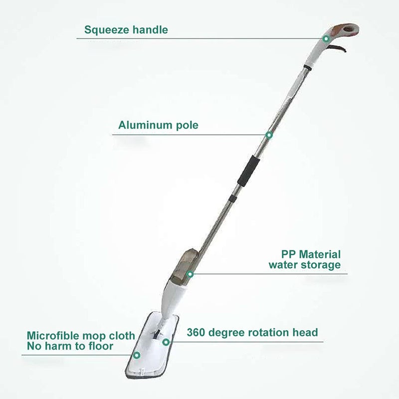 Washable Reusable Floor Cleaning Mop Set - Image 5