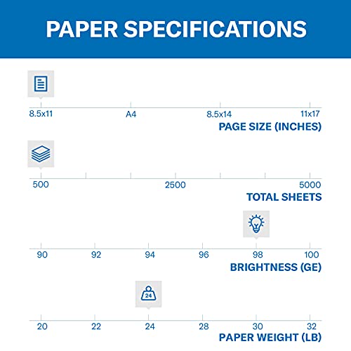 Hammermill Paper, Premium Laser Print Paper 8.5 x 11 Paper, Letter Size, 3 Hole, 24lb Paper, 98 Bright, 1 Ream / 500 Sheets (107681R) - Image 3