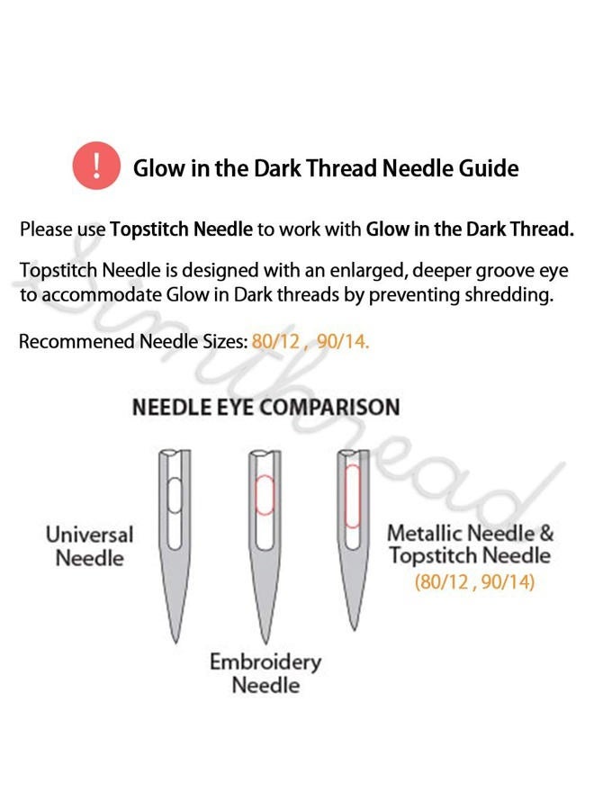 simthread 5 Spools Polyester Glow In The Dark Embroidery Thread Home Embroidery And Sew... - Image 4