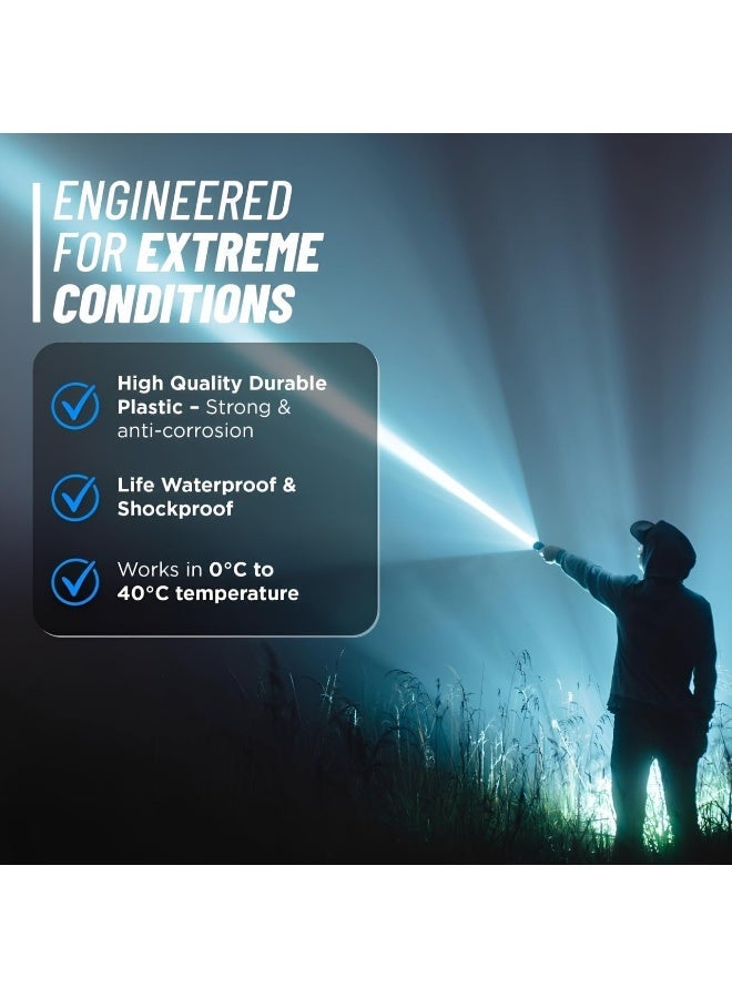 جويلوم مصباح يدوي LED قابل لإعادة الشحن – 1200 لومن، شعاع قابل للتعديل والتكبير، مقاوم للماء بمعيار IP65، مدة تشغيل 8–16 ساعة، مدى 400-500 متر، زر تشغيل، شاحن USB وشاحن سيارة، مصباح طوارئ - Image 4