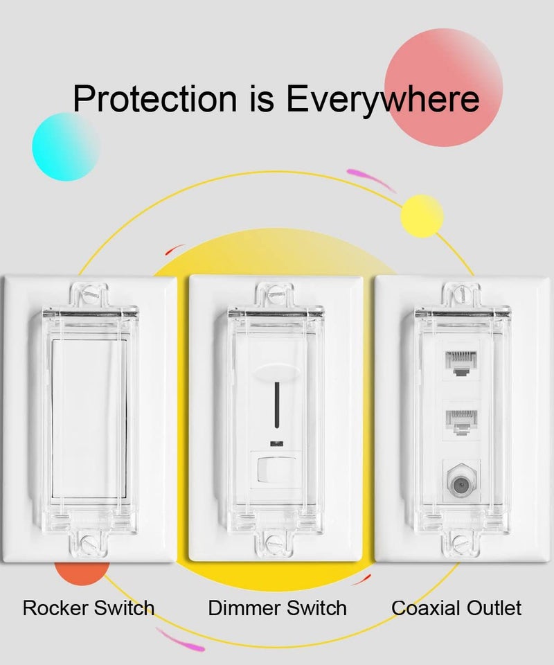 ILIVABLE Light Switch Guard, Child Proof Rocker Switch Plate Cover Prevents Kids or Accidental Turned On/Off Switch While Allowing Access (Clear, 1 Pack) - Image 2