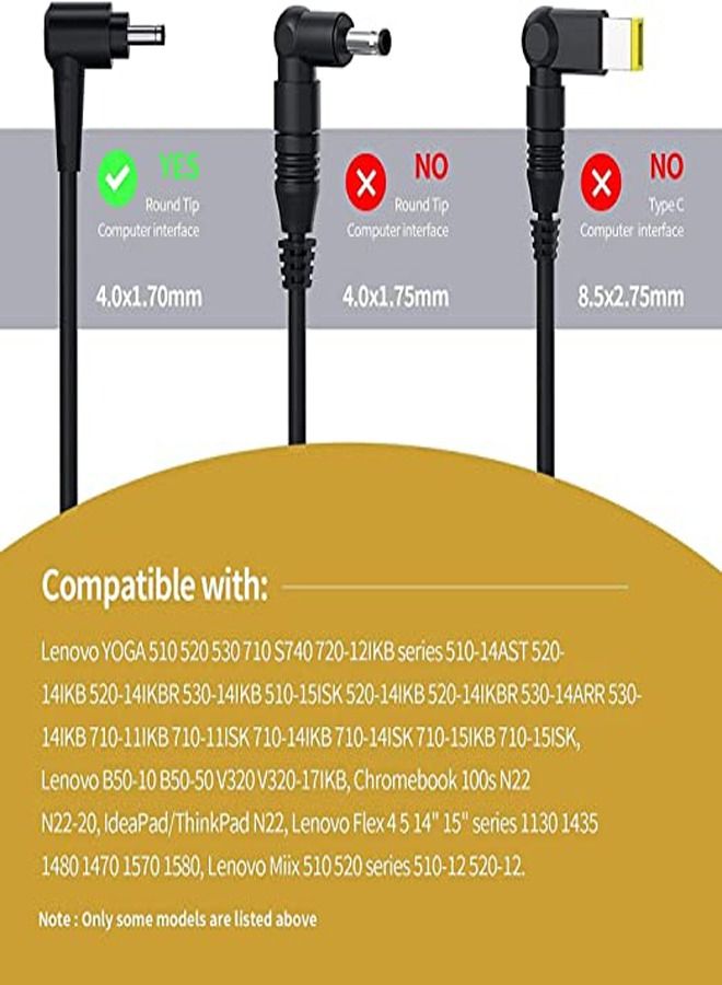 Womdee 65W Laptop Charger Power Supply, AC Power Adapter 20V 3.25A For Lenovo IPAD 320 310 320S 330 330S 100 110 110S 120S 330S-15Ikb Yoga 520 530, Adl45Wcd【Connector=4.0mm*1.7mm】 - Image 2