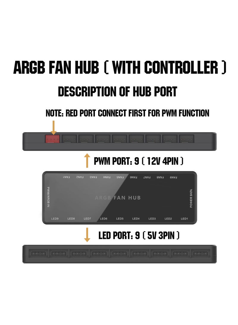 ARGB Fan HUB Controller with Remote Control, PWM Fan Hub Support 9 Groups of Fans for Addressable 5V 3Pin ARGB u0026 12V 4Pin PWM, 2-in-1 RGB Case Fan Hub with Hidden Magnetic Base and SATA Power - Image 5