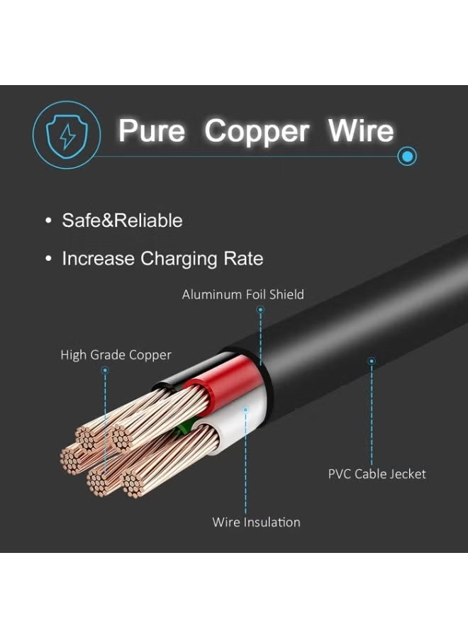 MOSH 65W AC Replacement Charger for HP Laptops, 19.5V 3.33A Power Adapter Compatible with HP Pavilion 15, EliteBook, ZBook, 250 255 G2 G3 G4 G5, Chromebook 14 Series, Includes 710412-001, 709985-002, PA-1650-30HE - Image 3