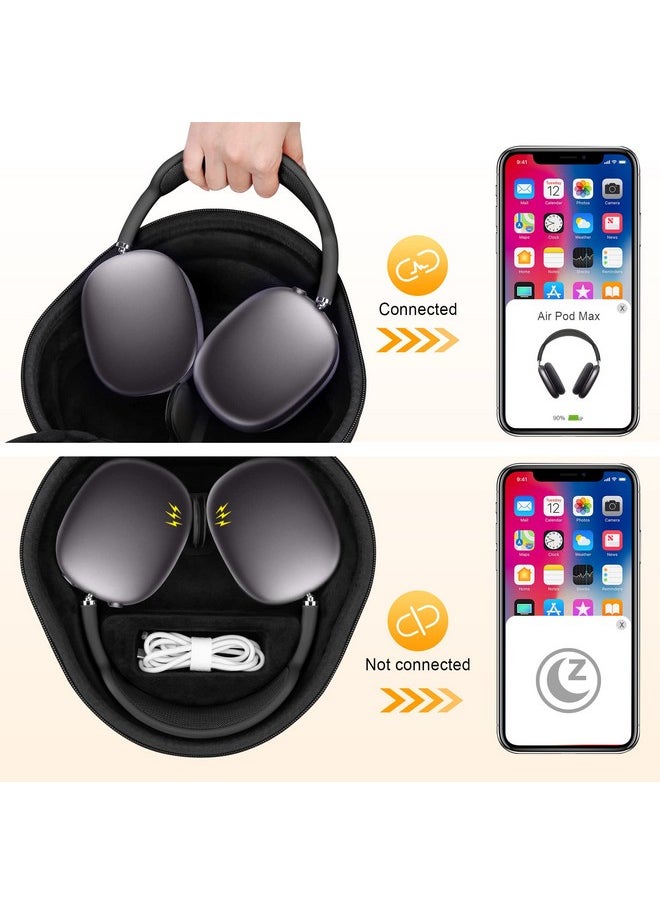 bovke BOVKE Hard Carrying Case with Sleep Mode for Apple AirPods Max Wireless Over-Ear Headphones, AirPods Max Protective Portable Storage Bag with Mesh Pocket for Headphone Accessories, Black  - Image 2