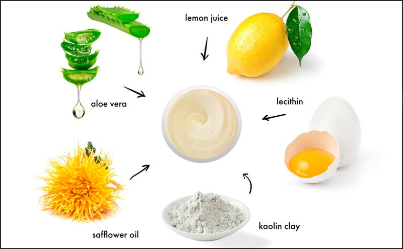 Raya Natural Lecithin Masque (601) | Nourishing Facial Treatment Mask for Dry and Combination Skin | Calms Inflammation and Minimizes Pores - Image 2