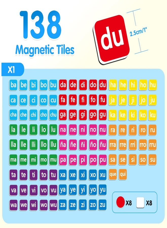 Laffunz Spanish Learning Phonics Magnetic Letter Tiles, Learn Spanish Spelling Reading Games Phonics Manipulatives for Kids, Fridge Magnets Speech Therapy Homeschool Classroom Learning Activity - Image 3