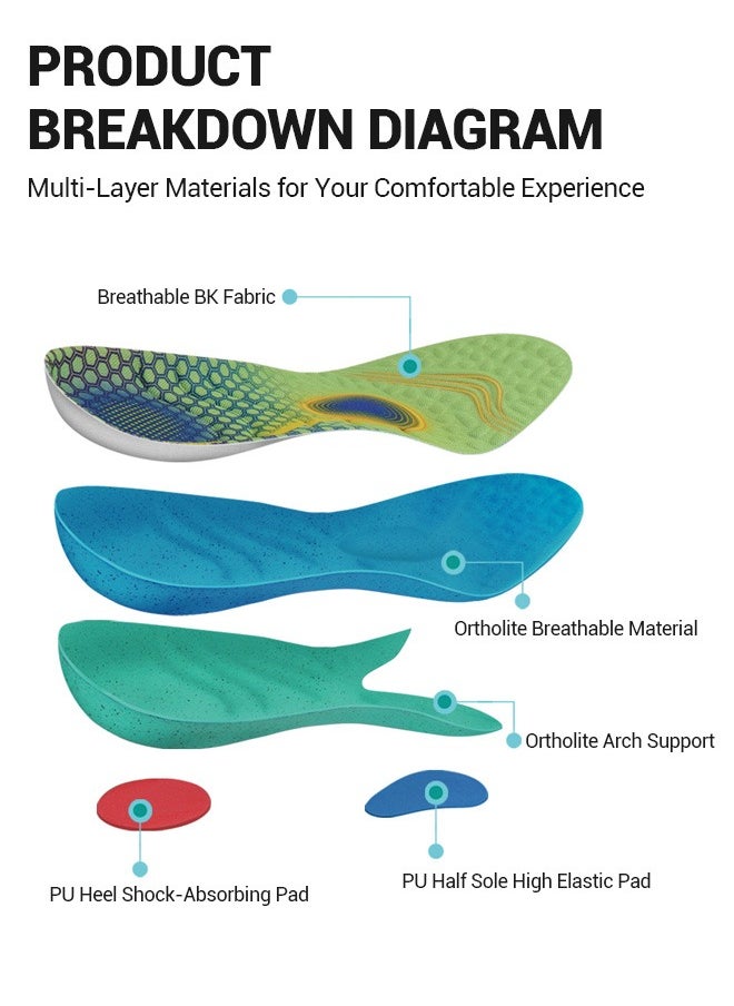 Generic High Elastic Shock-Absorbing Sports Insoles - Ortholite Breathable Cushion for Running, Walking, Hiking, and Sports - Size 37-46  - Image 4