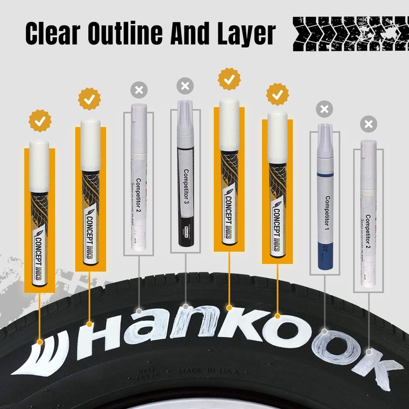 ConceptInks Premium Tire Marker Pens, White Waterproof Paint Markers For Car Tire Lettering, Made In Japan (3 Pack-White) - Image 3
