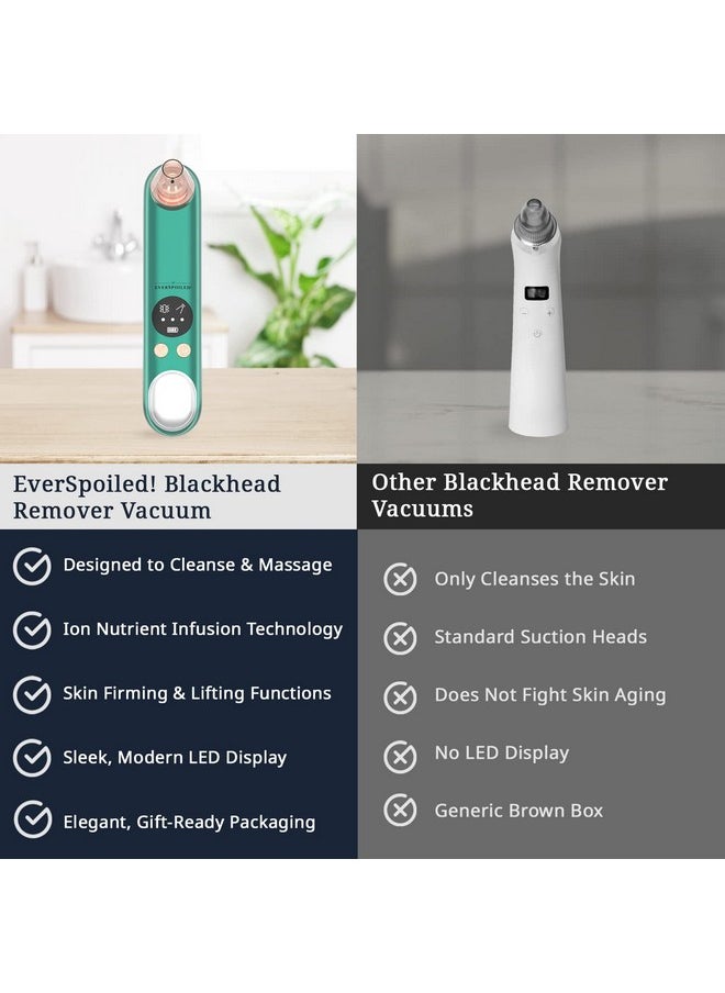 EverSpoiled! Blackhead Remover Vacuum W Ion Nutrient Infusion Firming Lifting & Led Display Gentle Pore Vacuum Blackhead Remover Tool Face Vacuum Pore Cleanser W 6 Probes & 3 Adjustable Face Suction  - Image 3