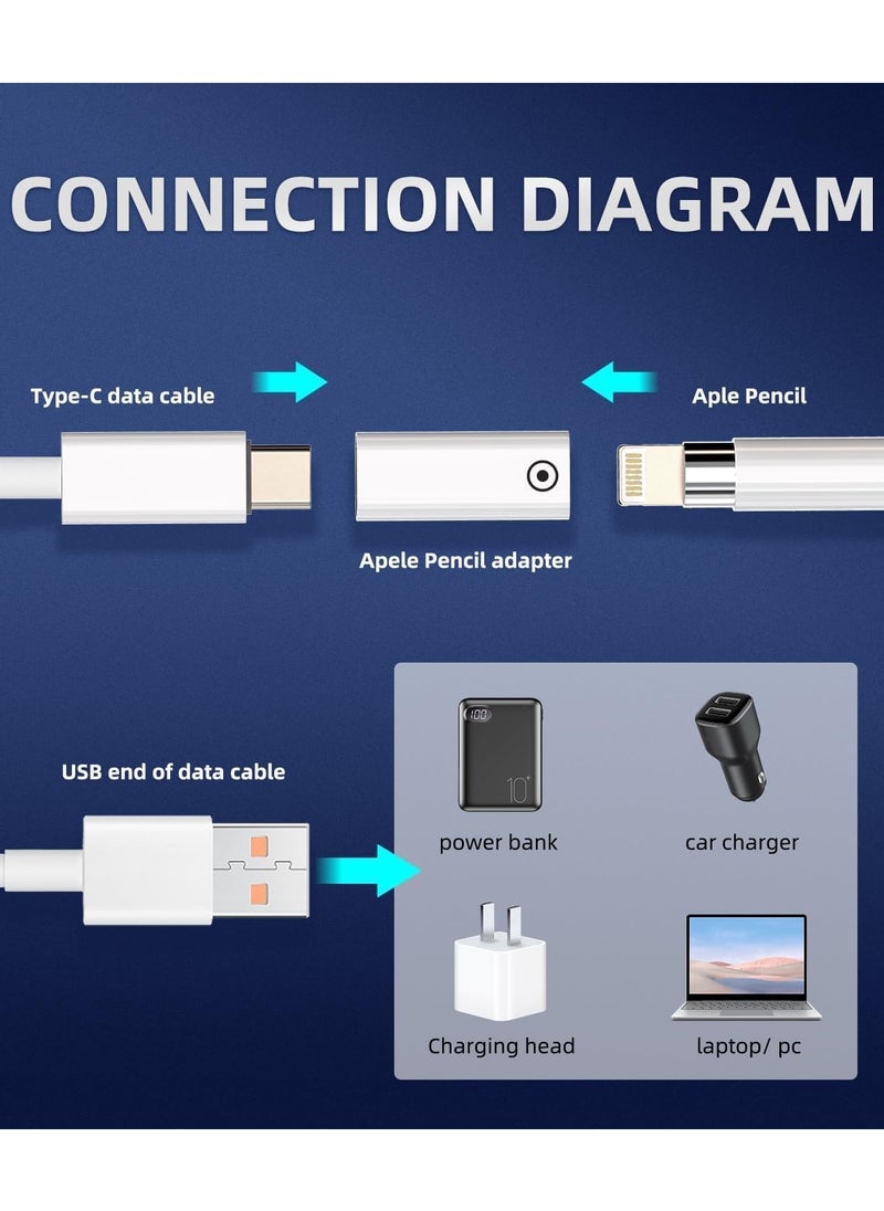 erorex Lightning Female to USB C Female Adapter,Pencil 1st Generation Charger Accessories for Ipad pencil Charging Accessory Converter for Iphone 14 13 12 11 Promax X Cable Connector  - Image 2