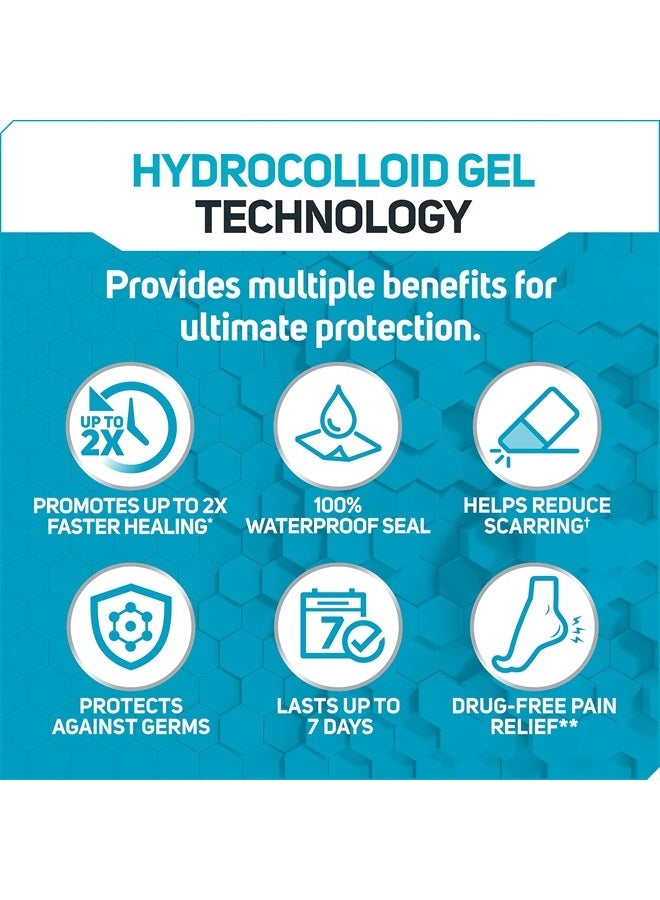 Care Science Fast Healing Hydrocolloid Gel Bandages for Heels, 1.3 in x 2.1 in, 16 Count | Blister Prevention, 100% Waterproof Seal Promotes Up to 2X Faster Healing, for Wound Care or Blisters - Image 2